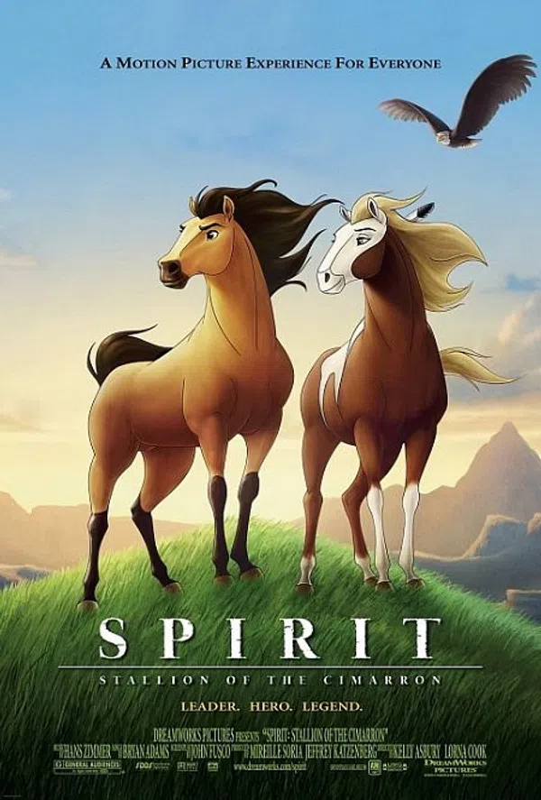 Poster phim Tuấn Mã Dòng Cimarron trên PhimMoi